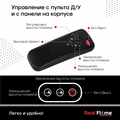 Электроочаг 3D Cassette 630 Black Panel Электроочаг 3D Cassette 630 Black Panel